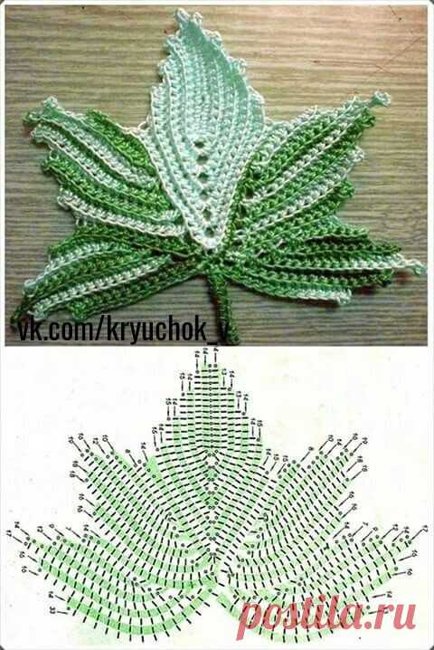Сохрани себе