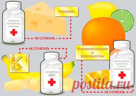 Инфографика: опасные комбинации препаратов Обычная ситуация: вы заболели и вам прописали лекарство. Сумеете ли вы правильно его принять?
Что тут сложного, спросите вы, разве можно принимать лекарство неправильно? Можно. На то, насколько эффек…