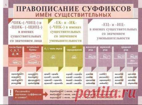 Мама школьника | ВКонтакте