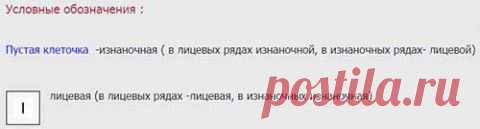Имитация косы из лицевых и изнаночных петель