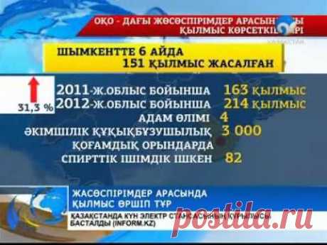 Жасөспірімдер арасында қылмыс өршіп барады