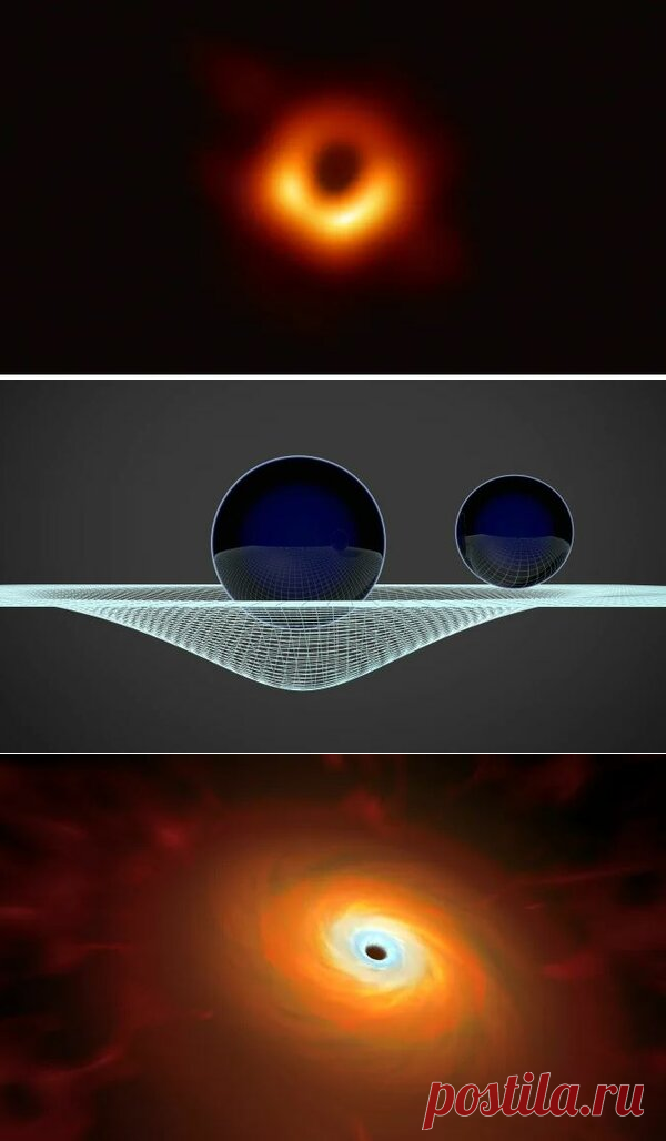 Черные дыры были настолько экстремальным понятием, что даже у Эйнштейна были сомнения. | Fraid | Яндекс Дзен