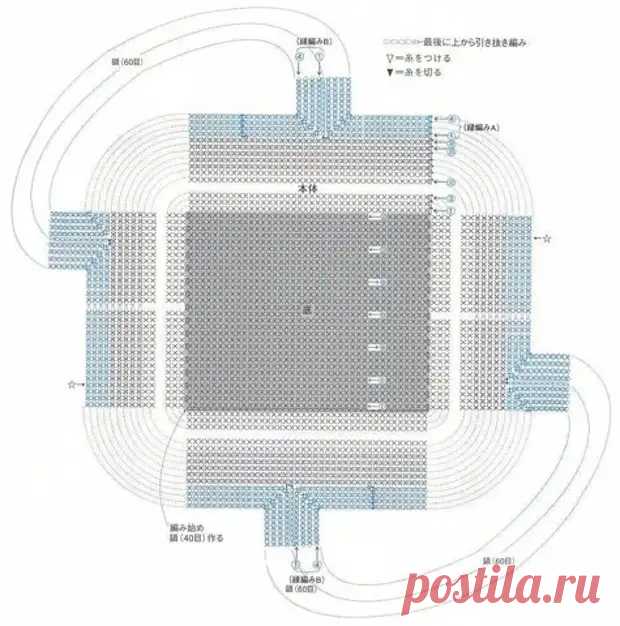 Bolsa de moda de crochê - Segunda rua - plataforma de mídia Mirtesen
