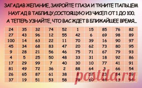 Фотографии на стене сообщества | 32 788 фотографий