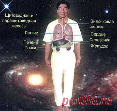 Шесть целительных звуков. И ЗДЕСЬ ---  https://siriana.ru/forum/104-840-1