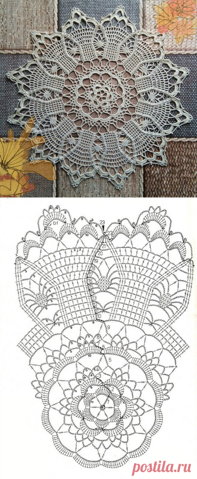 (◡ ‿ ◡ ✿) — so pretty *-* finished doily photo is from Elena...