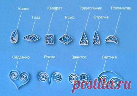 Квилпинг (идеи с Интернета) / Прочие виды рукоделия / Работа с бумагой