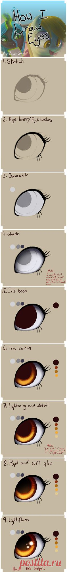 How I Draw: Eyes by
