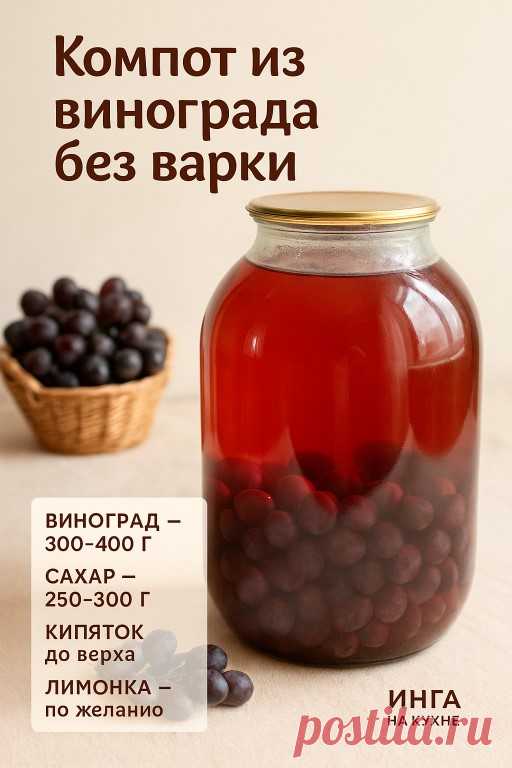 Наливаю в банку — и закрываю лето! Компот из винограда без варки, без... | Интересный контент в группе Инга на кухне