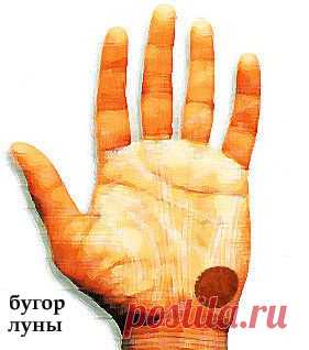 Бугор Луны - холм Луны в хиромантии