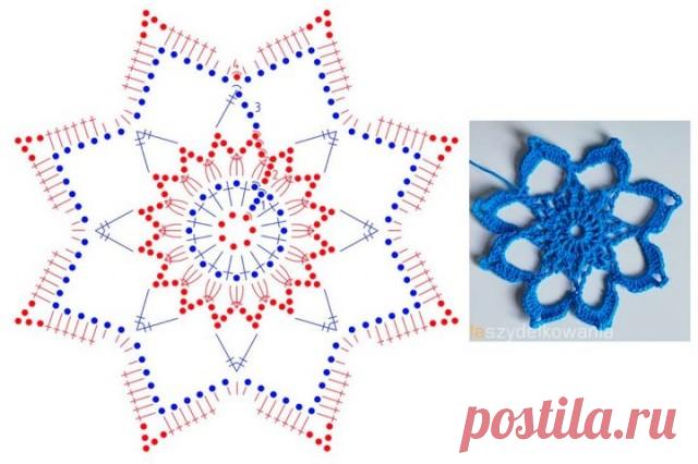Идеи для вдохновения 81 схема снежинок крючком и идеи для вдохновения