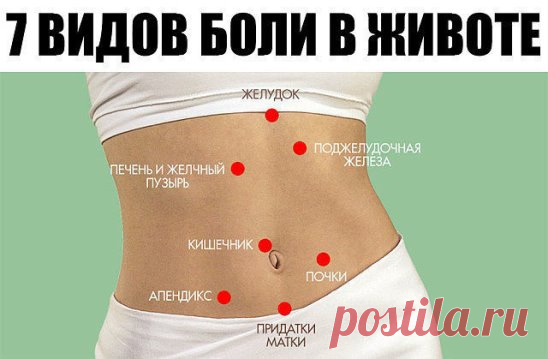 7 ВИДОВ БОЛИ В ЖИВОТЕ: 
1. Боль в самом верху по центру, под ложечкой - это указывает на гастрит, 
Но может являться симптомом инфаркта (особенно если боль отдает в правую руку), либо аппендицита. 
2. Боль в правом подреберье. 
Резкая боль, сопровождающаяся тяжестью, тошнотой, отдает в правое плечо - скорее всего является желчной (печеночной) коликой. Может свидетельствовать о наличии камней в желчном пузыре. 
Тупая боль, сопровождающаяся потерей аппетита - скорее всего это дискинезия желчевыв