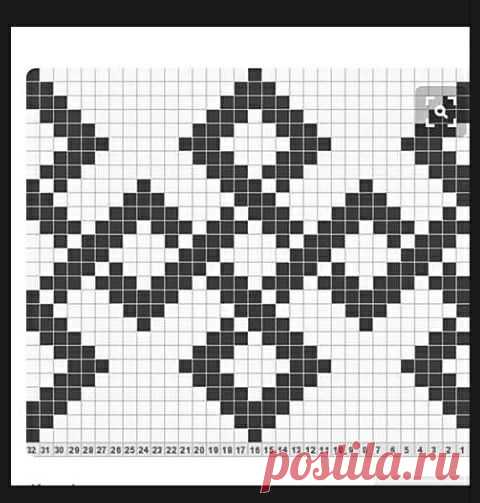30-sep-2017 - Khairiyana Miswan descrubrió este Pin. Descubre (y guarda) tus propios Pines en Pinterest.
