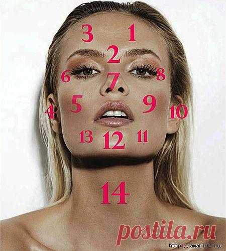 О чём говорят Ваши прыщи на лице?.