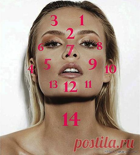 О чём говорят Ваши прыщи на лице?.