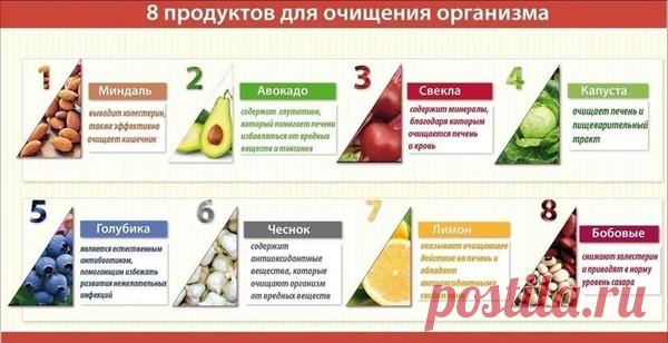 Мой Мир@Mail.Ru