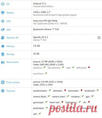Xiaomi Redmi Note 3 Pro на Android 7.1.1 Nougat замечен в бенчмарке Xiaomi Redmi Note 3 Pro всего несколько недель назад получил глобальное обновление до Android Marshmallow, однако компания уже тестирует прошивку на базе операционной системы Android Nougat, причём самой последней версии - 7.1.1. Соответствующая запись появилась в базе данных бенчмарка GFXBench, что вселяет надежду на обновление Xiaomi Redmi Note 3 Pro в обозримом будущем. Напомним, смартфон оснащён 5,5-дюймовым Full…