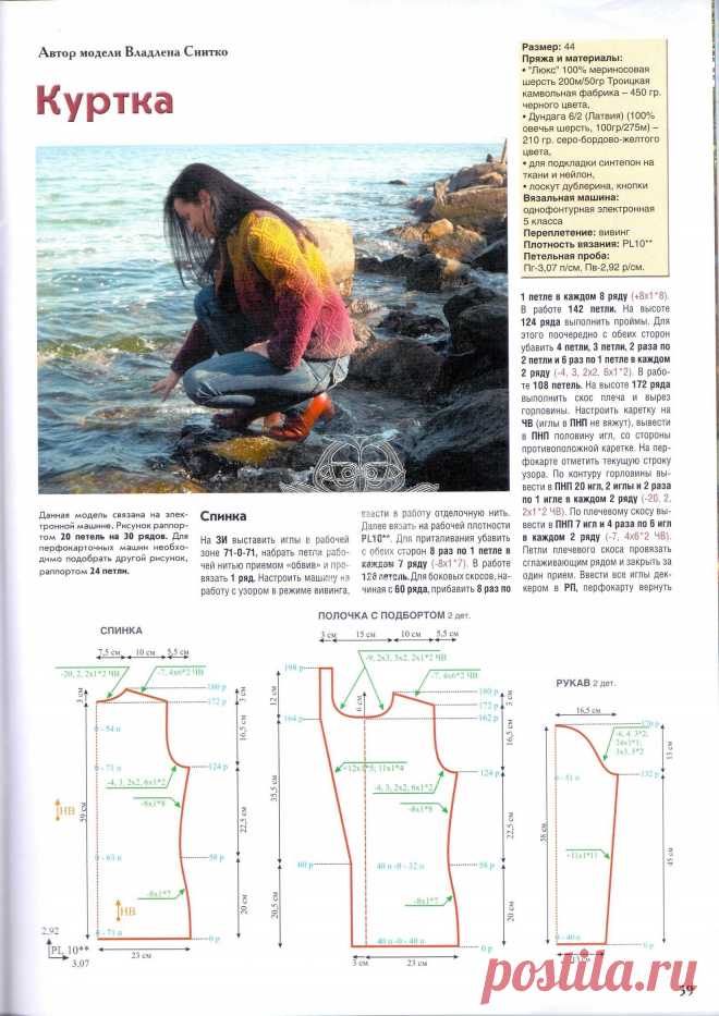 imgbox - fast, simple image host