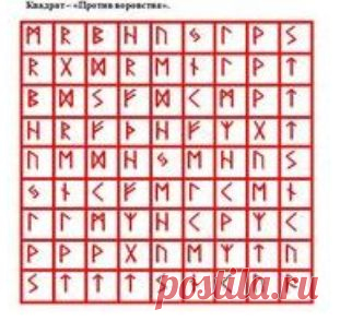 Защита Дома от воров.

Этот квадрат повысит вашу защиту от неожиданных посещений вашего дома посторонними людьми в ваше отсутствие. Его лучше всего сделать на деревянной дощечке небольшого размера и поместить около входной двери внутри помещения справа от дверного косяка. Рисуется квадрат как всегда красной гелевой пастой. Доску лучше брать буковую, можно из небольших кухонных с подвеской в виде ручки. Есть такие квадратные небольшие досочки. И красиво и с пользой висит в интерьере.