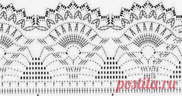 Юбка с рюшами вязаная крючком схема. Красивый узор для юбки | Домоводство для всей семьи