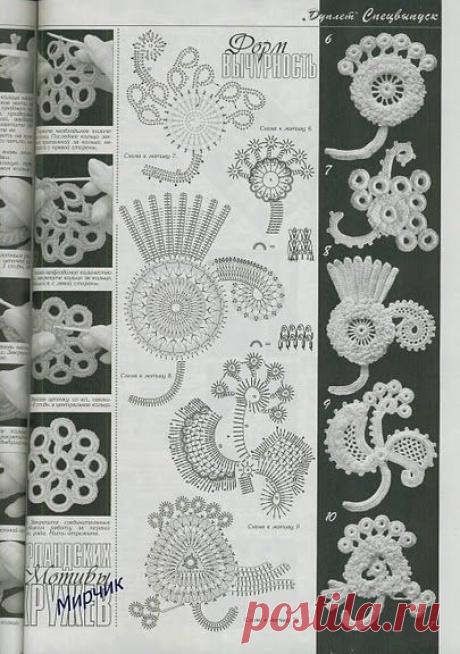 Ирландское кружево » Blog Archive » Схемы №3