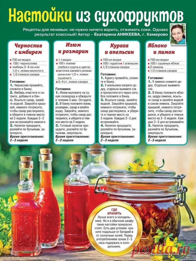 Настойки из сухофруктов