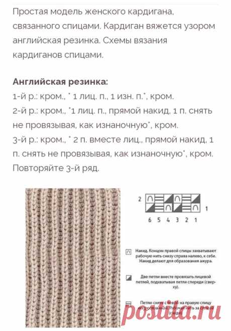 Простейшие кардиганы!!! Свяжет даже начинающая вязальщица! | МОЙ ВОЛШЕБНЫЙ КЛУБОК | Дзен