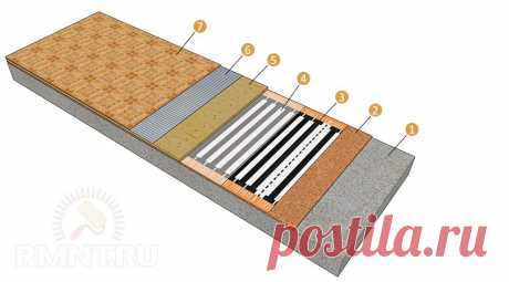 Плёночный тёплый пол под линолеум RMNT.RU