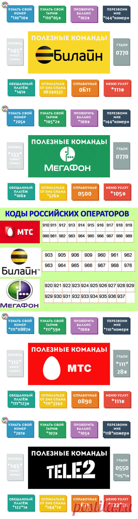 ЭТА ИНФОРМАЦИЯ ВСЕГДА ПРИГОДИТСЯ!!!