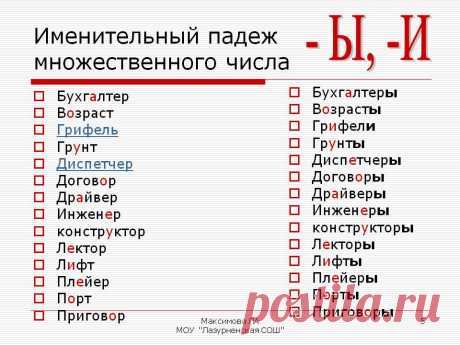 множественное число слова лектор в именительном падеже: 6 тыс изображений найдено в Яндекс.Картинках