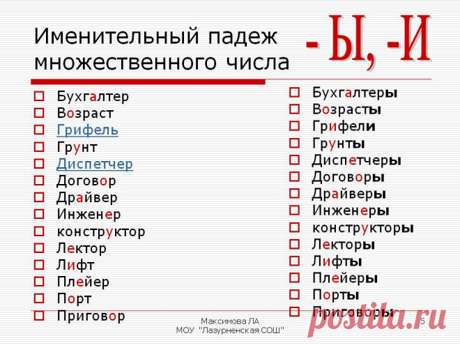 множественное число слова лектор в именительном падеже: 6 тыс изображений найдено в Яндекс.Картинках