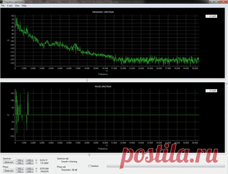 Visual Analyser является полностью бесплатным софтом. Профессиональное программное обеспечение, превращающее персональный компьютер в целый набор измерительных инструментов, работающих в реальном времени. Visual Analyser не требует для работы никакого дополнительного аппаратного обеспечения или специализированного внешнего оборудования. Полоса измерений зависит от класса звуковой платы. Программа поддерживает 8, 16, 24-битные звуковые карты.