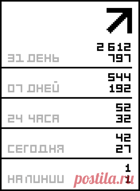 10 причин есть гранат.