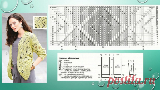 Вязание.Схемы вязания. Итоги. - svjazat.ru