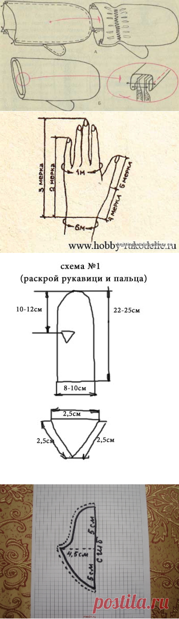 Построение выкройки | Записи в рубрике Построение выкройки | Дневник Ирина_ВВ