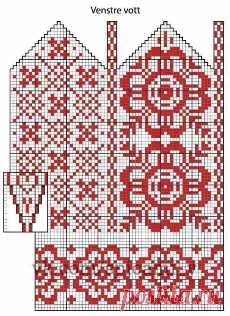 Варежки спицами.