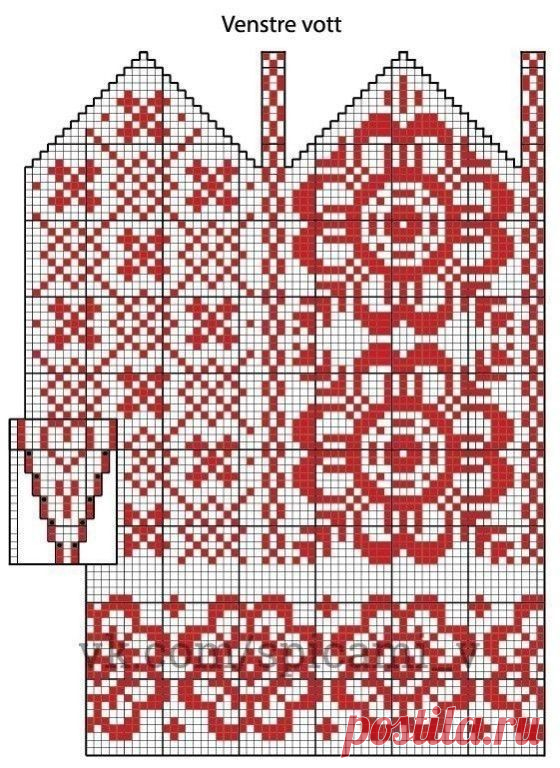 Варежки спицами.