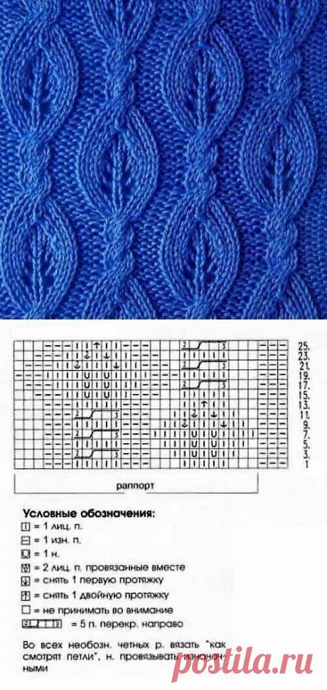 Разнообразие спицевых узоров: 10 красивых вариантов со схемами | Костромичка с клубками | Дзен