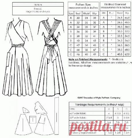 выкройка плаья