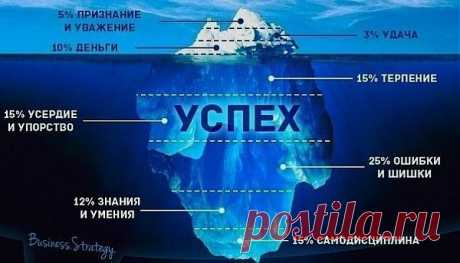 Сдерживать гнев в себе, все равно, что схватить горячий уголь с намерением бросить его в кого-нибудь еще; сгорите именно вы. Когда вы освобождаете тех, кто заключен в тюрьме непрощения, вы освобождаете из этой тюрьмы самого себя. Вы никого не сможете подавлять, не подавляя и себя тоже. Учитесь прощать. Учитесь прощать быстрее.