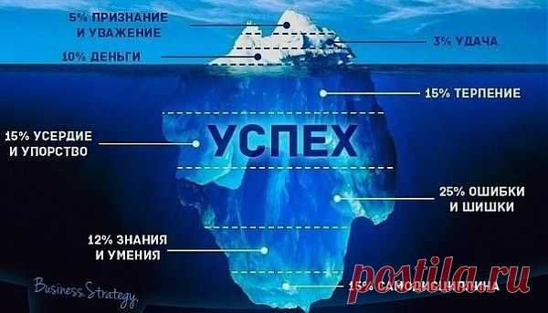 Сдерживать гнев в себе, все равно, что схватить горячий уголь с намерением бросить его в кого-нибудь еще; сгорите именно вы. Когда вы освобождаете тех, кто заключен в тюрьме непрощения, вы освобождаете из этой тюрьмы самого себя. Вы никого не сможете подавлять, не подавляя и себя тоже. Учитесь прощать. Учитесь прощать быстрее.