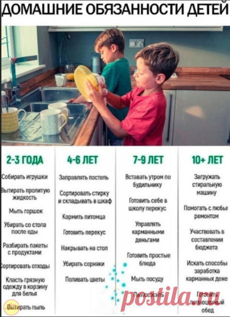 Моя квартира | ВКонтакте