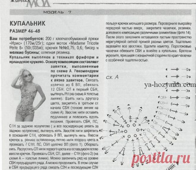 Слитный купальник крючком мастер класс. Очень красивый купальник крючком с описание