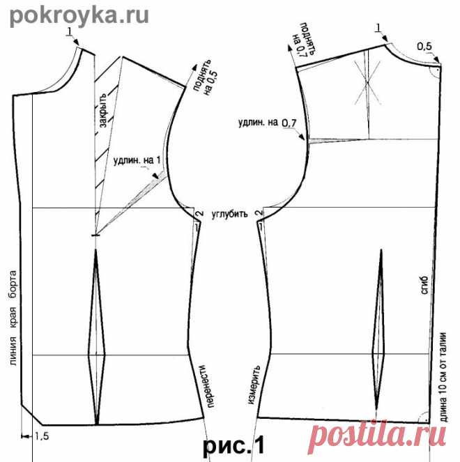 Выкройка блузки с короткими рукавами и открыто-отложным воротникомpokroyka.ru-уроки кроя и шитья | pokroyka.ru-уроки кроя и шитья