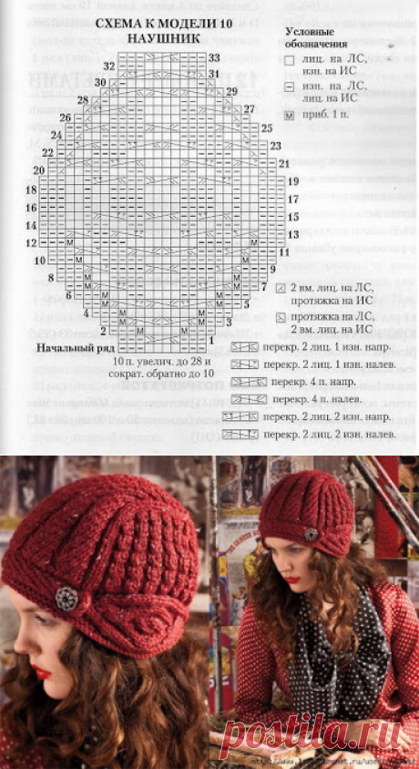 Бохо - мой стиль, моя жизнь.: Шапочка-шлем из Vogue Knitting 2012-2013