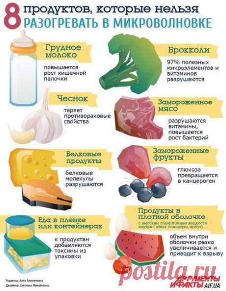 Секреты здоровья. О чем молчат врачи.