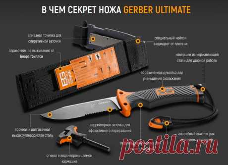 Легендарный нож для выживания от фирмы Gerber, в разработке которого поучаствовал знаменитый экстремал Bear Grylls. Насчитывает 1000 способов применения. В подарок - складной нож Compact Scout Knife Bear Grylls.