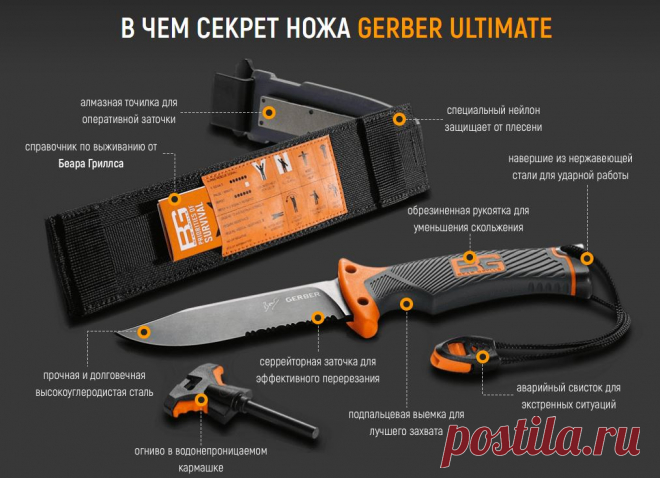 Легендарный нож для выживания от фирмы Gerber, в разработке которого поучаствовал знаменитый экстремал Bear Grylls. Насчитывает 1000 способов применения. В подарок - складной нож Compact Scout Knife Bear Grylls.