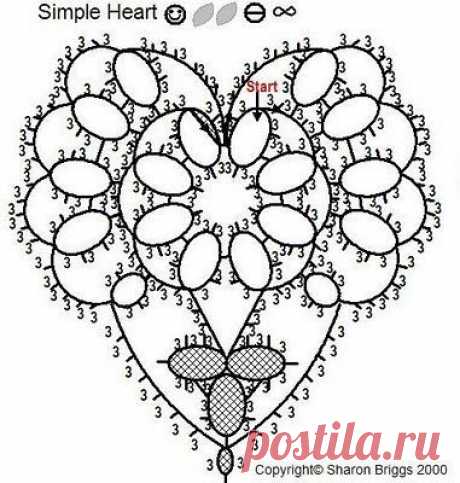 Found on sharonstattedlace.blogspot.com