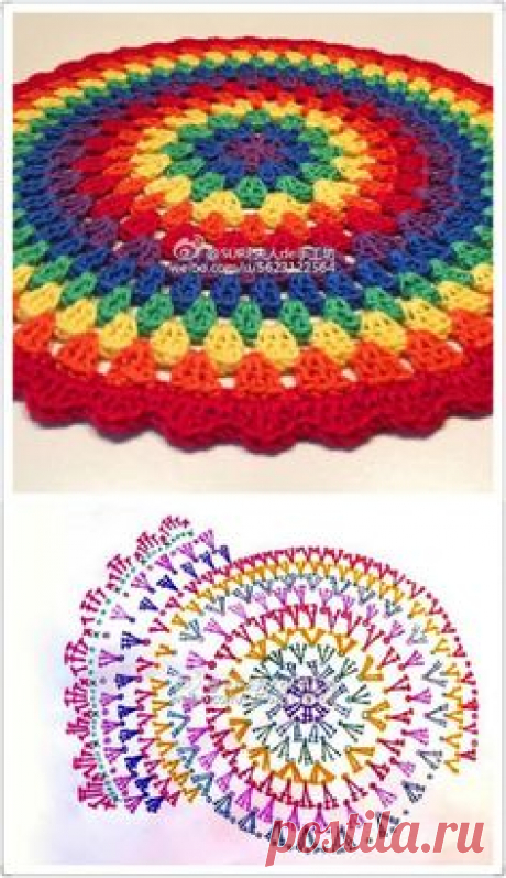 (729) Pinterest